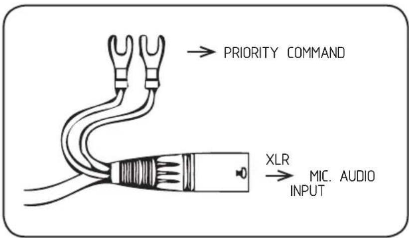 PRIORITY COMMAND XLR MIC. AUDIO INPUT