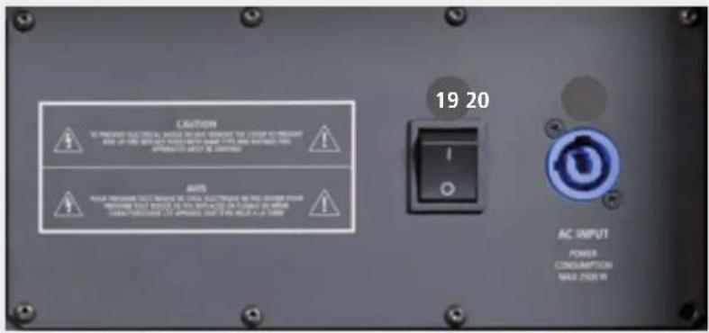 CAUTION 19 20 AC INPUT POWER CONSUMPTION MAX 250V W