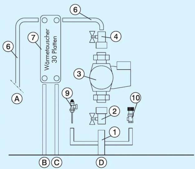 Wärmetauscher 30 Platten A 6 7 6 4 3 9 2 10 B C D