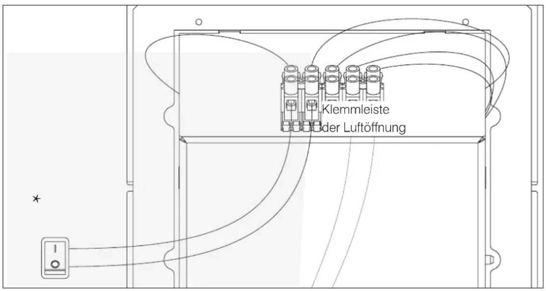 Klemmleiste der Luftöffnung