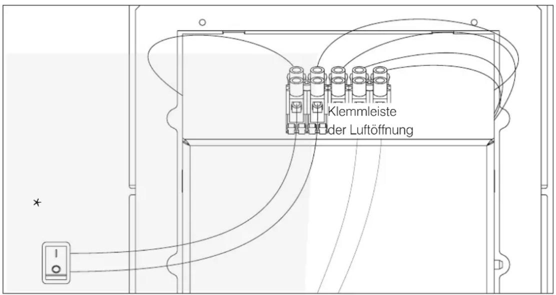 Klemmleiste der Luftöffnung