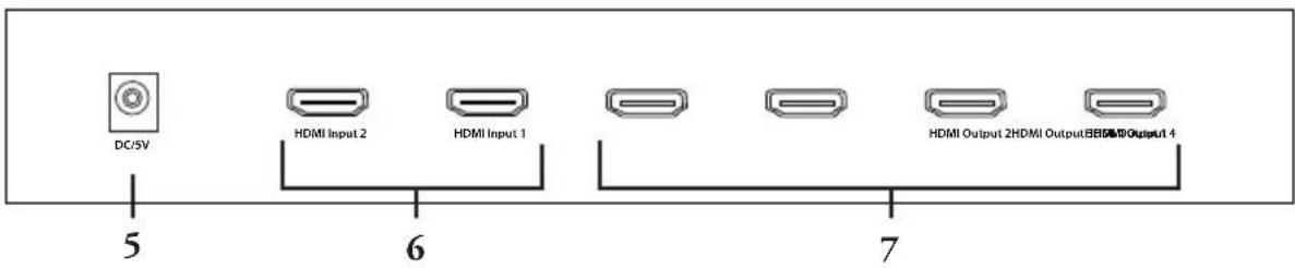 DC/SV 5 6 7 HDMI Input 2 HDMI Input 1 HDMI Output 2 HDMI Output 3 HDMI Output 4