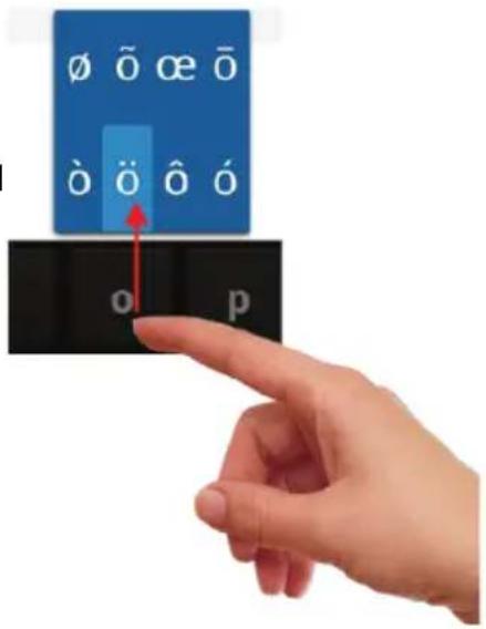 ø õ øe ō ò Õ ō ó o p