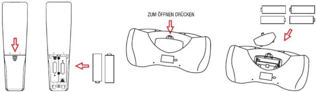 ZUM ÖFFNEN DRÜCKEN