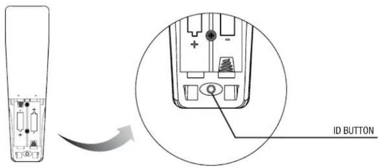 ID BUTTON