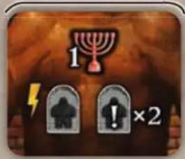 1 ×2