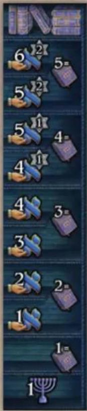 6 2 5= 5 2 5 1 4 4 1 4 3= 3 2 2 1 1= 1