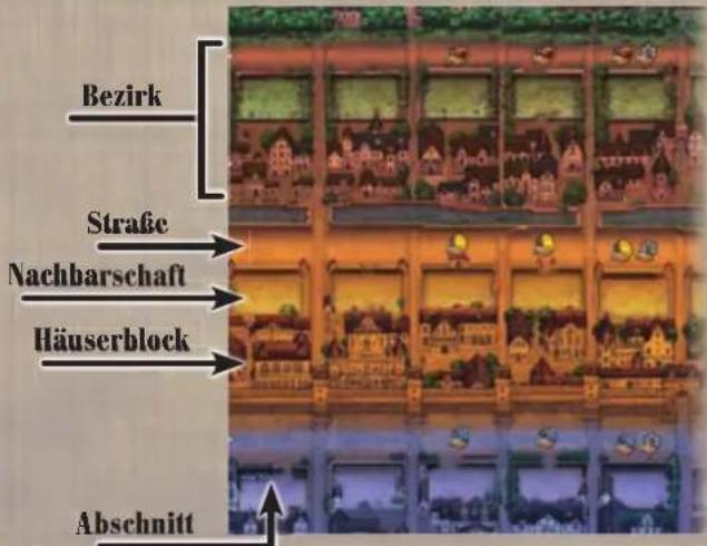 Bezirk Straße Nachbarschaft Häuserblock Abschnitt