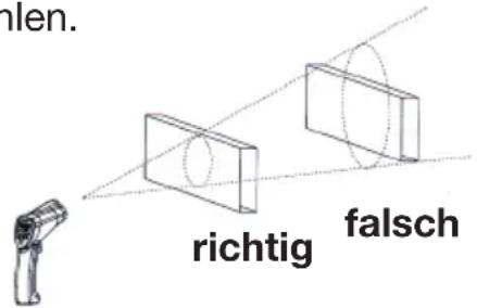 len. richtig falsch