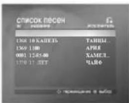 СПИСОК ПРОСЕН 1368 10 КАПЕЛЬ ТАНЦЫ.. 1369 1100 АРИЯ 0001 1245-00 ХАМЕЛЬ.. 1701 17 ДУТ ЧАНО СРЕДЖИЯ 9 МОС