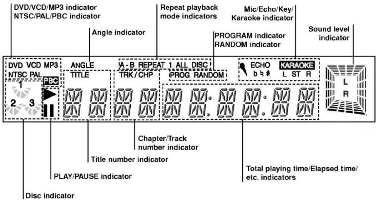 LG DKS-5000 - About the disc symbols for instructions - 2