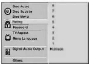 Disc Audio Disc Subtable Disc Menu Rating Password TV Aspect Menu Language Digital Audio Output Others 8 7 6 5 4 3 2 1 Uncheck