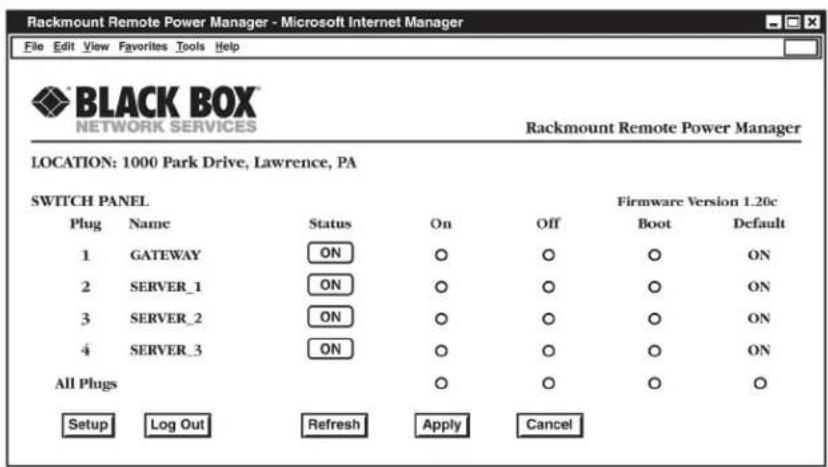 Rackmount Remote Power Manager - Microsoft Internet Manager File Edit View Favorites Tools Help BLACK BOX NETWORK SERVICES Rackmount Remote Power Manager LOCATION: 1000 Park Drive, Lawrence, PA SWITCH PANEL Firmware Version 1.20c Plug Name Status On Off Boot Default 1 GATEWAY ON ○ ○ ○ ON 2 SERVER_1 ON ○ ○ ○ ON 3 SERVER_2 ON ○ ○ ○ ON 4 SERVER_3 ON ○ ○ ○ ON All Plugs Setup Log Out Refresh Apply Cancel