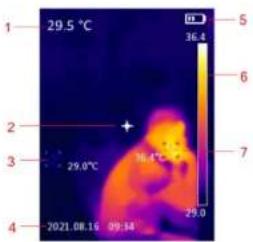 1 29.5 °C 3 29.0°C 4 2021.08.15 09:14 36.4 18.4 °C 29.0 5 6 7
