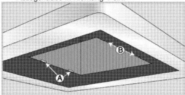 A B