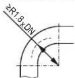 IFM SV0528 - VORSICHT - 3