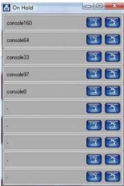 On Hold console160 console64 console33 console97 console0 . . . . . .