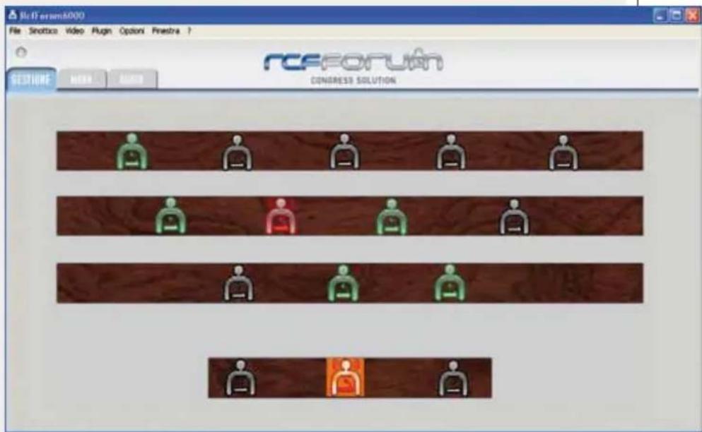 NCFF forum8000 File Sinotico Video Plugin Options Prestra ? RESTURE FREE HOME NCFF FORUM CONGRESS SOLUTION