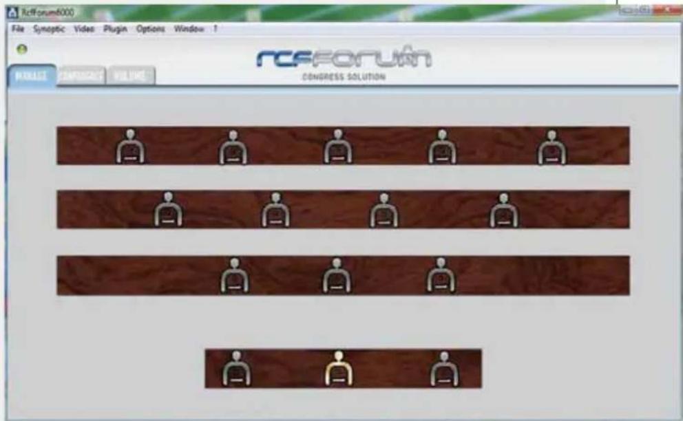 RCF FORUM CONGRESS SOLUTION