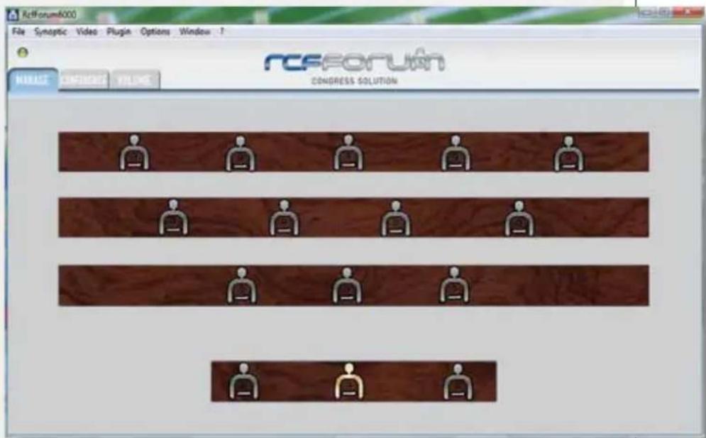 RCSFORUM CONGRESS SOLUTION