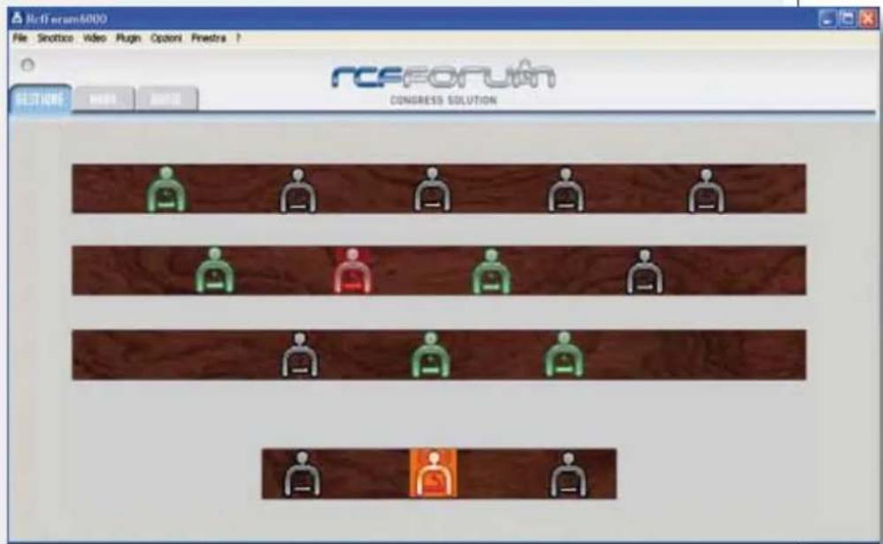 RCS Forum CONGRESS SOLUTION