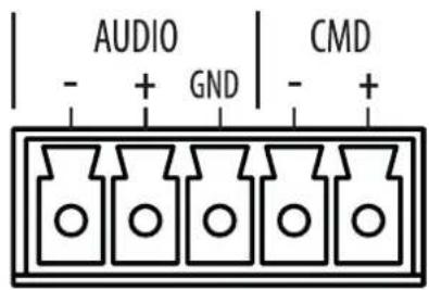 AUDIO GND CMD