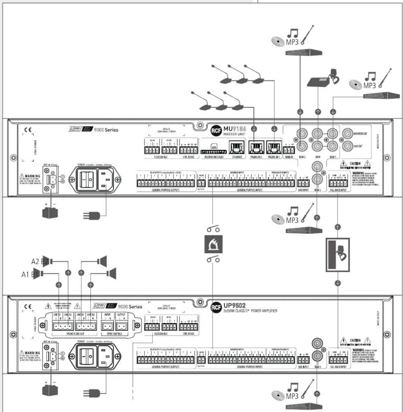 RCF MU 9186 - MU 9186 – JUMPER-EINSTELLUNGEN - 4