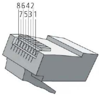 8642 7531