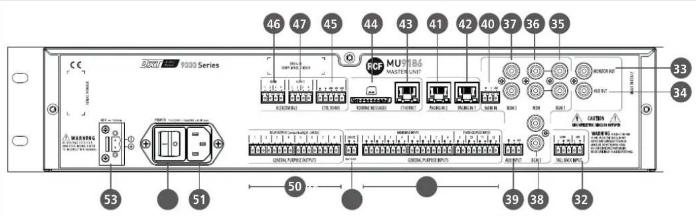 DIXU 9000 Series 46 47 45 44 43 41 42 40 37 36 35 RCF MU9186 MASTER UNIT FLUCCOM INS1 CTR, RUBS BEIJING MEASERS Ethernet PACKING IN PAGING IN PAGING IN PAGING IN PAGING IN PAGING IN PAGING IN PAGING IN PAGING IN PAGING IN PAGING IN PAGING IN PAGING IN PAGING IN PAGING IN PAGING IN PAGING IN PAGING IN PAGING IN PAGING IN PAGING IN PAGING IN PAGING IN PAGING IN PAGING IN PAGING IN PLAG MONITOR OUT AUX OUT CAUTION WARNING WARNING: Windows 9000 Series GENERAL PURPOSE OUTPUTS GENERAL PURPOSE INPUTS AXI INPUT BCM1 TEL BACK INPUTS 53 51 50 39 38 32