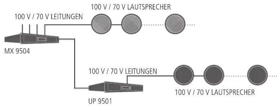 RCF MU 9186 - SYSTEMBESCHREIBUNG DXT 9000 - 3