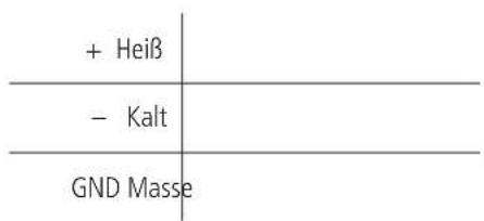 + Heiß - Kalt GND Masse