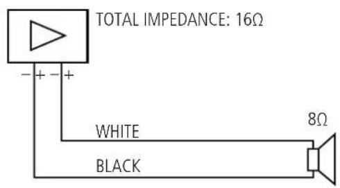 TOTAL IMPEDANCE: 16Ω - + - + WHITE BLACK 8Ω