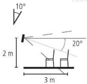 RCF MQ100L - (DREHSCHALTER AUF GERÄTERÜCKSEITE) - 9