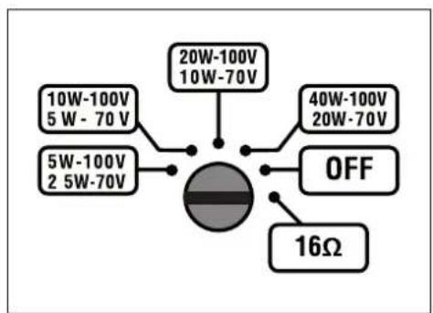 20W-100V 10W-100V 5W - 70V 40W-100V 20W-70V 5W-100V 2.5W-70V OFF 16Ω