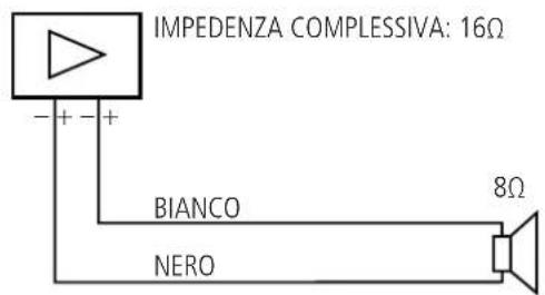 IMPEDENZA COMPLESSIVA: 16Ω BIANCO NERO 8Ω