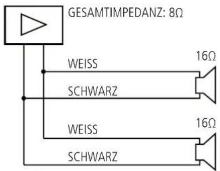 GESAMTIMPEDANZ: 8Ω WEISS SCHWARZ WEISS SCHWARZ 16Ω 16Ω