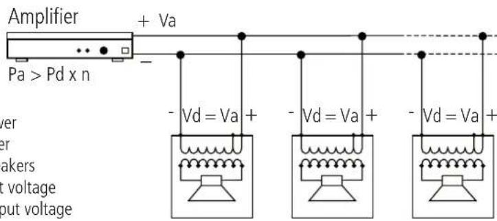 Amplifier + Va Pa > Pd x n - Vd = Va + - Vd = Va + - Vd = Va + - Vd = Va + - Vd = Va + - Vd = Va Power Makers voltage out voltage