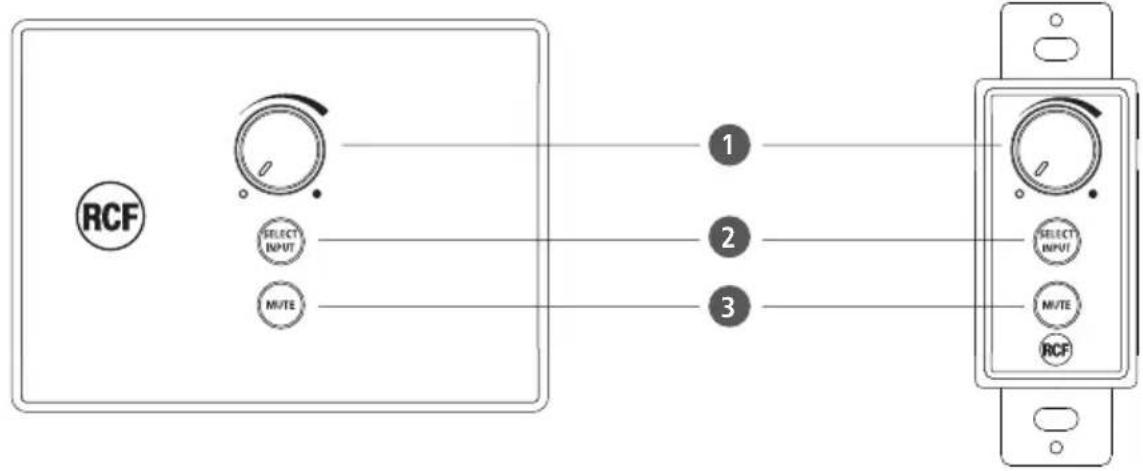 RCF SELECT INPUT M/TE 1 2 3 SELECT INPUT M/TE RCF