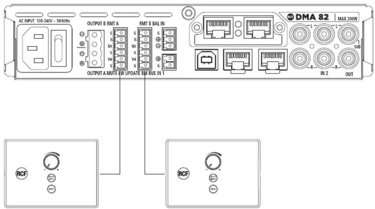RCF RC 401 - DESCRIZIONE - 2