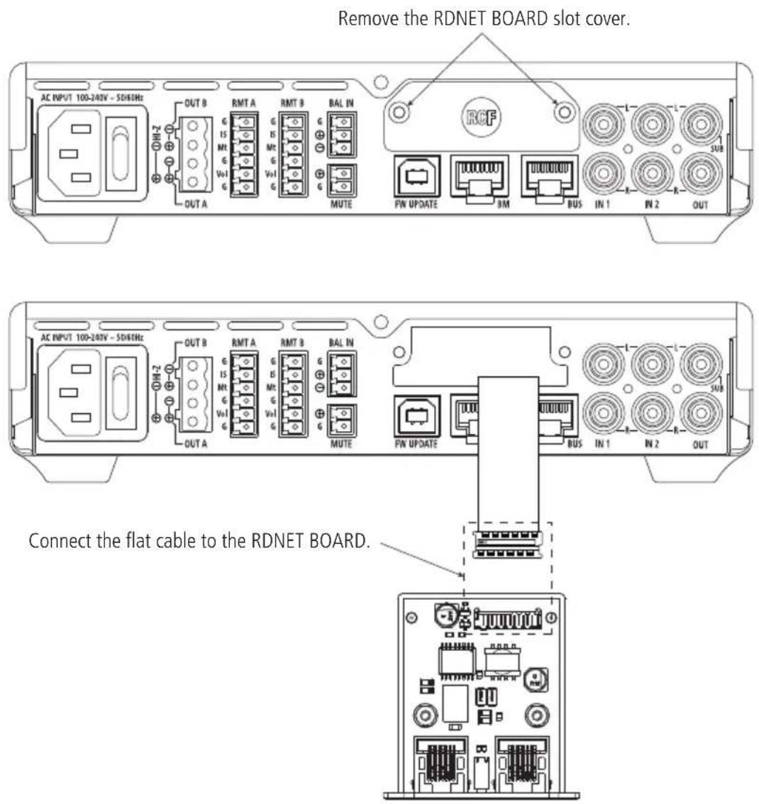 Remove the RDNET BOARD slot cover. AC INPUT 100-240V - 50kHz OUT A RMT A G IS Mt G Vol G RMT B G IS Mt G Vol G BAL IN G MUTE FIN UPDATE 3M BUS IN 1 IN 2 OUT AC INPUT 100-240V - 50kHz OUT A RMT A G IS Mt G Vol G RMT B G IS Mt G Vol G BAL IN G MUTE FIN UPDATE BUS IN 1 IN 2 OUT Connect the flat cable to the RDNET BOARD.