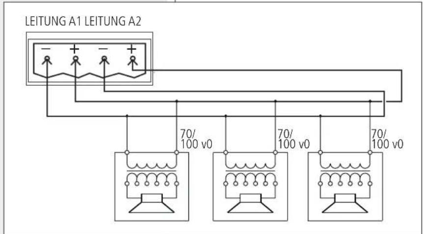 LEITUNG A1 LEITUNG A2 70/ 100 v0 70/ 100 v0 70/ 100 v0