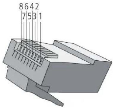 8642 7531