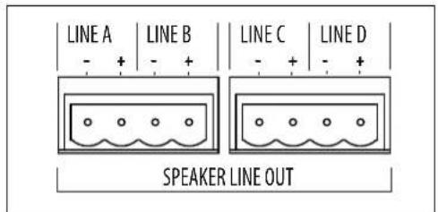 LINE A LINE B LINE C LINE D - + - + - + SPEAKER LINE OUT