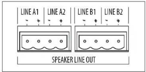 LINE A1 LINE A2 LINE B1 LINE B2 SPEAKER LINE OUT