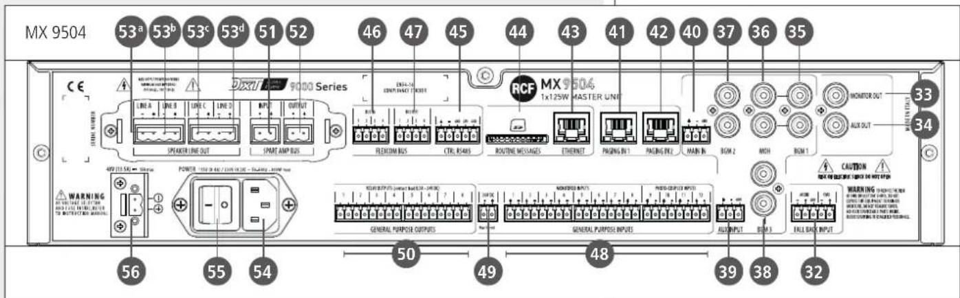MX 9504 53a 53b 53c 53d 51 52 46 47 45 44 43 41 42 40 37 36 35 Dxxt/1998 Series LINE A LINE B LINE C LINE D INPUT OUTPUT SPART AMP OUT RRCF MX9504 1x125W MASTER UNIT LEXTRONI BUS CTRL R5485 ROUTINE MESSAGES ETHERNET PACING IN1 PACING IN2 HAIN IN BOM 2 MOH BOM 1 MONITOR OUT RUNN OUT MAIN OUT WARNING DO NOT BE SELECT OR END IF POWER 100V AC 100V DC 100V - FLAWING POWER GENERAL PURPOSE OUTPUTS MONITOR INPUTS GENERAL PURPOSE INPUTS AUTOINPUT BOM 3 FULL BACK INPUT CAUTION NO NO SWITCH SMO FOR HOT OUTPUT WARNING (FOR THE POWER OF CAN) FOR THE POWER OF CAN FOR THE POWER OF CAN FOR THE POWER OF CAN FOR THE POWER OF CAN FOR THE POWER OF CAN FOR THE POWER OF CAN FOR THE POWER OF CAN FOR THE POWER OF CAN FOR THE POWER OF CAN FOR THE POWER OF CAN FOR THE POWER OF CAN FOR THE POWER OF CAN FOR THE POWER OF CAN FOR THE POWER OF CAN FOR THE POWER OF CAN FOR THE POWER OF CAN FOR THE POWER OF CAN FOR THE56 55 54 50 49 48 39 38 32