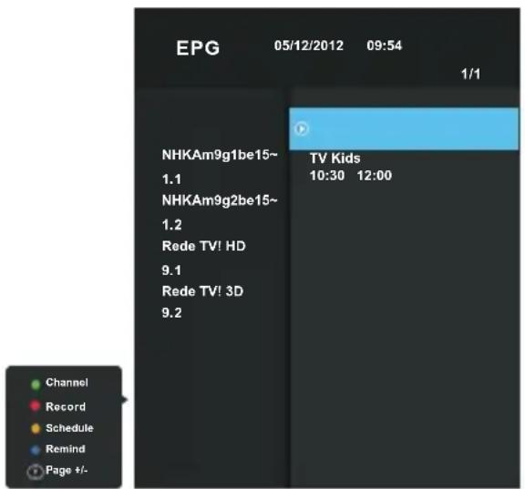 EPG 05/12/2012 09:54 1/1 NHKAm9g1be15~ 1.1 NHKAm9g2be15~ 1.2 Rede TV! HD 9.1 Rede TV! 3D 9.2 TV Kids 10:30 12:00 Channel Record Schedule Remind Page +/-