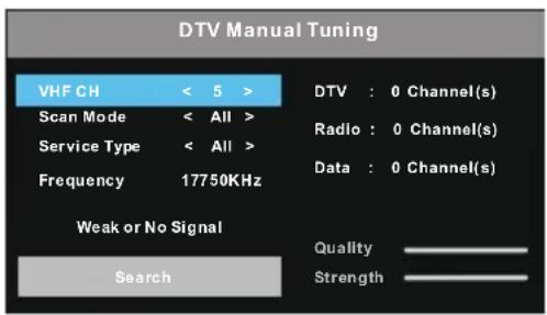 DTV Manual Tuning VHF CH < 5 > Scan Mode < All > Service Type < All > Frequency 17750KHz DTV : 0 Channel(s) Radio : 0 Channel(s) Data : 0 Channel(s) Weak or No Signal Search Quality ———— Strength ————