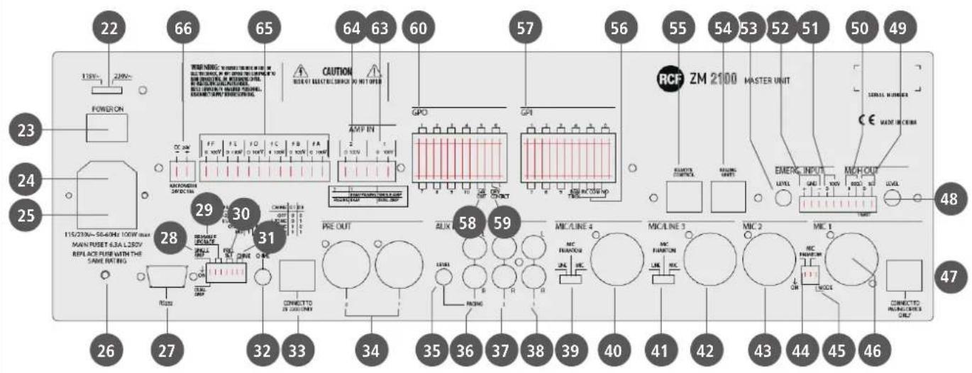 22 66 65 64 63 60 57 56 55 54 53 52 51 50 49 POWER ON 23 24 25 115/230Hz-56-49Hz 100W max MAIN RESET 8.5A L/SV REPLACE FUSE WITH THE SAME RATING 28 29 30 31 PRE OUT 27 32 33 34 35 36 37 38 39 40 41 42 43 44 45 46 RIOU REFLUATE UNTAGE OUT OUT CANCE OUT PICKING CONNECT TO 2000 ON/OFFY GPO GPI ELECTRIC SWITCH MILIC LINE 4 MIC RUNION LPG MC MIC LINE 3 MIC 2 MIC 1 ON MODE CONNECT TO RUNION ON/OFFY ONLY