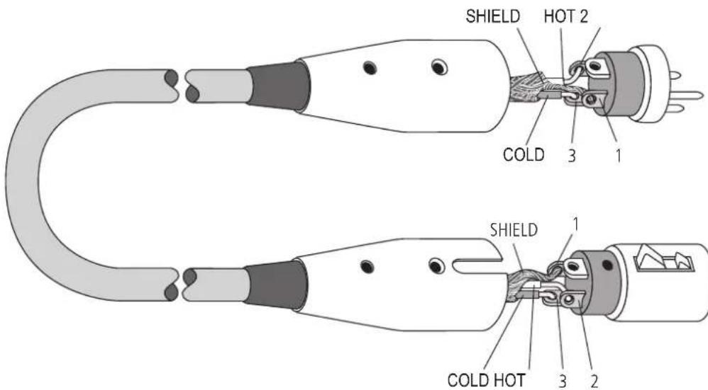 SHIELD HOT 2 COLD 3 1 SHIELD COLD HOT 3 2