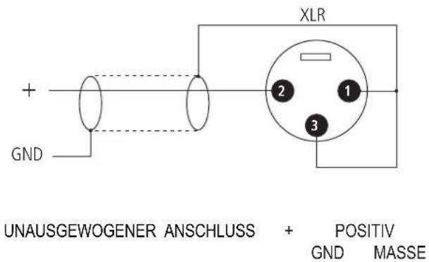 XLR + GND 2 1 3 UNAUSGEWOGENER ANSCHLUSS + POSITIV GND MASSE
